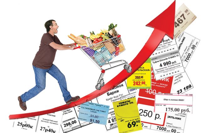 Ежегодный мониторинг цен продуктовой корзины